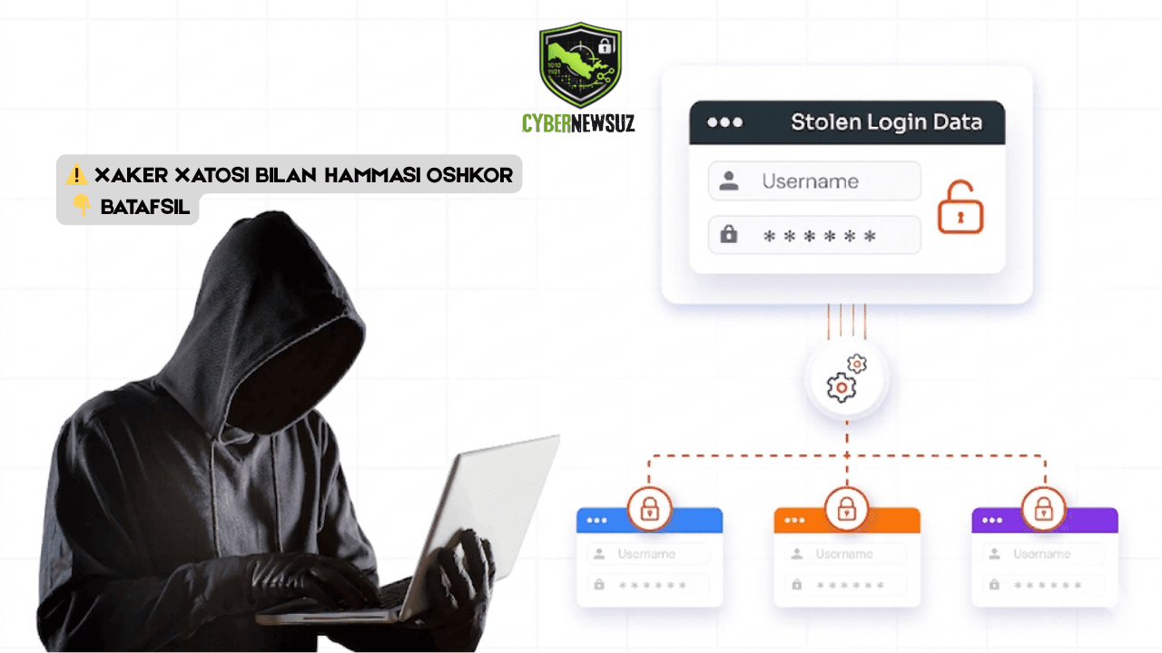 🚨 Xakerlar botnetni ochiq qoldirdi: root parollar va to‘liq nazorat oshkor bo‘ldi.